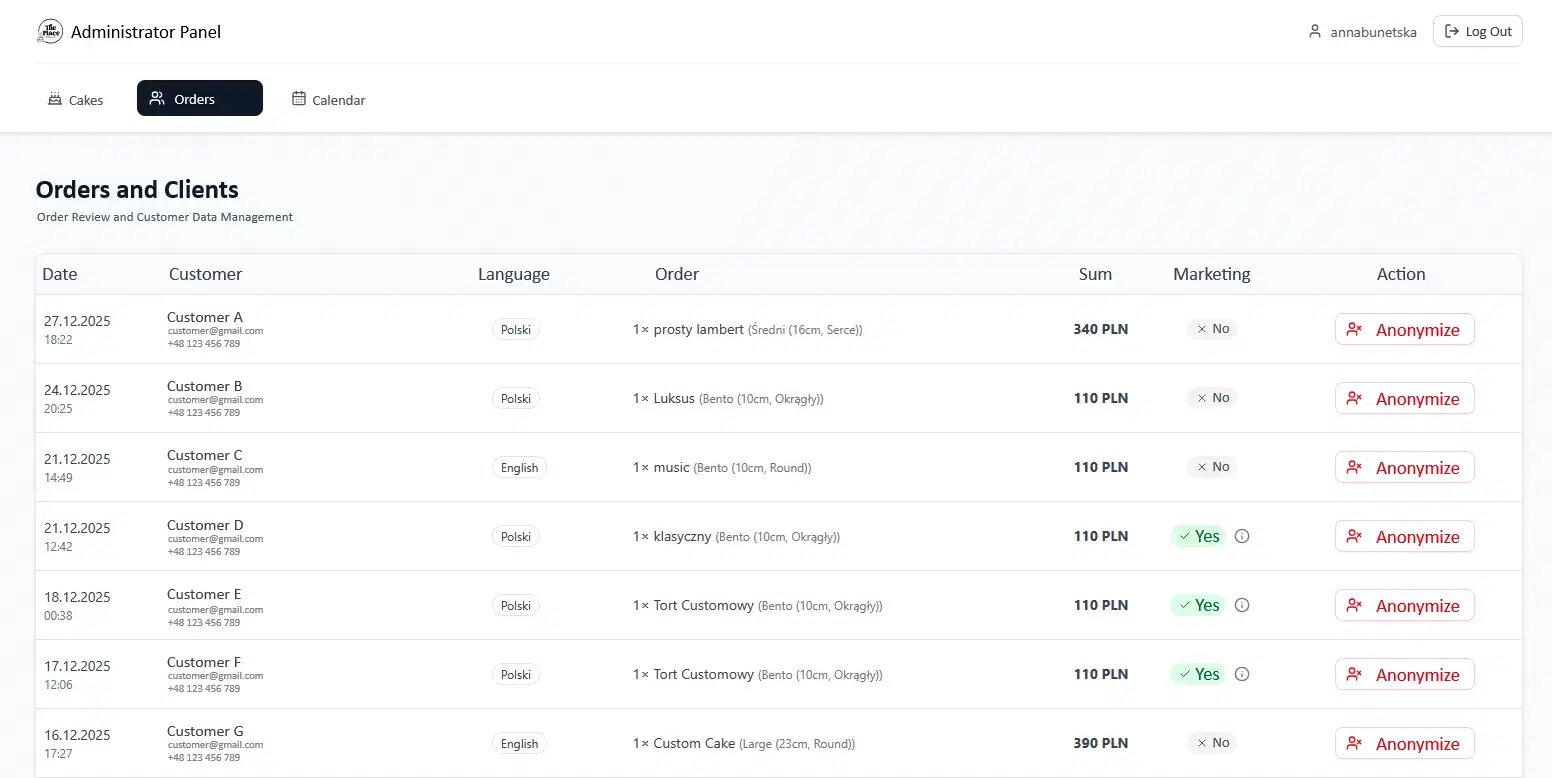 The Place Admin-Dashboard mit Bestellverwaltung
